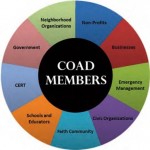 COAD Brochure Members